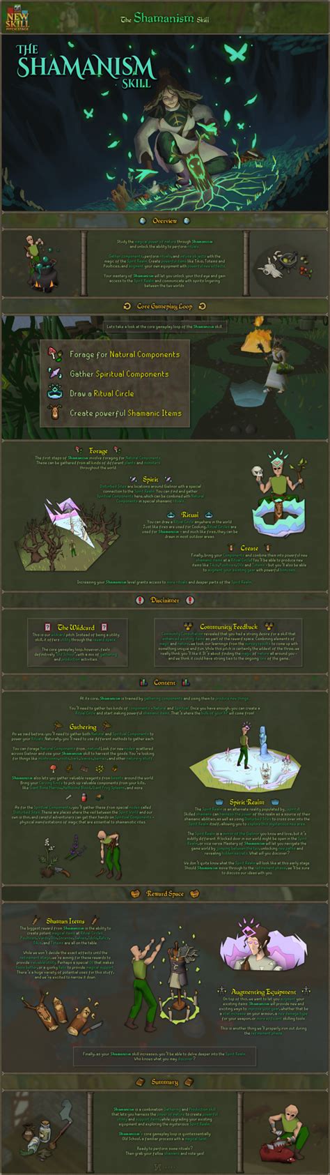 osrs news|Adding A New Skill: Introducing Sailing, Taming and .